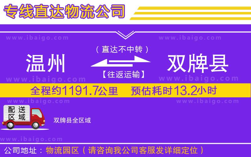 溫州到雙牌縣貨運專線