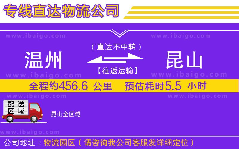 溫州到昆山貨運(yùn)專線