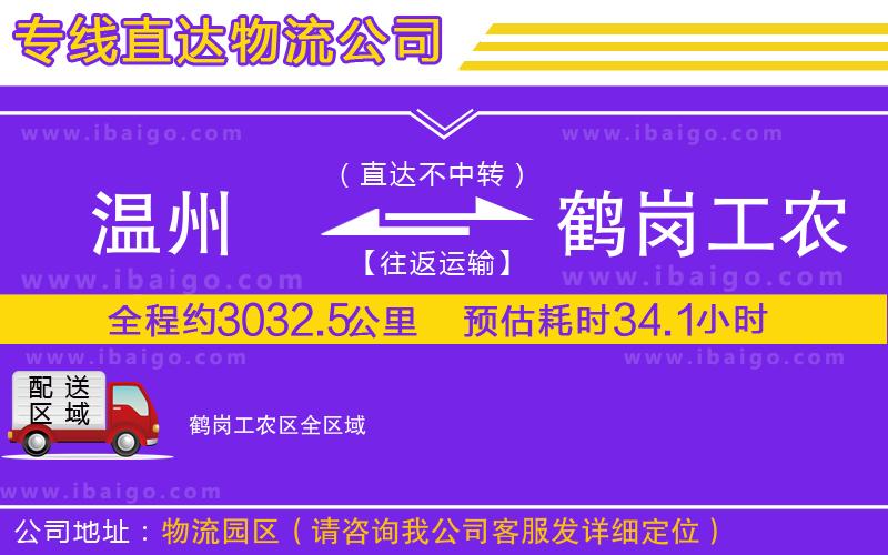 溫州到鶴崗工農區(qū)貨運專線