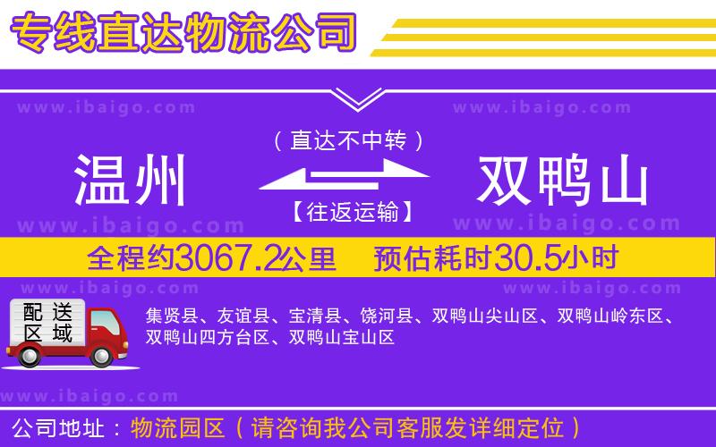 溫州到雙鴨山貨運公司