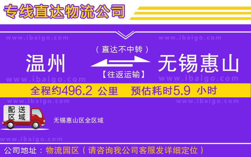 溫州到無錫惠山區(qū)物流